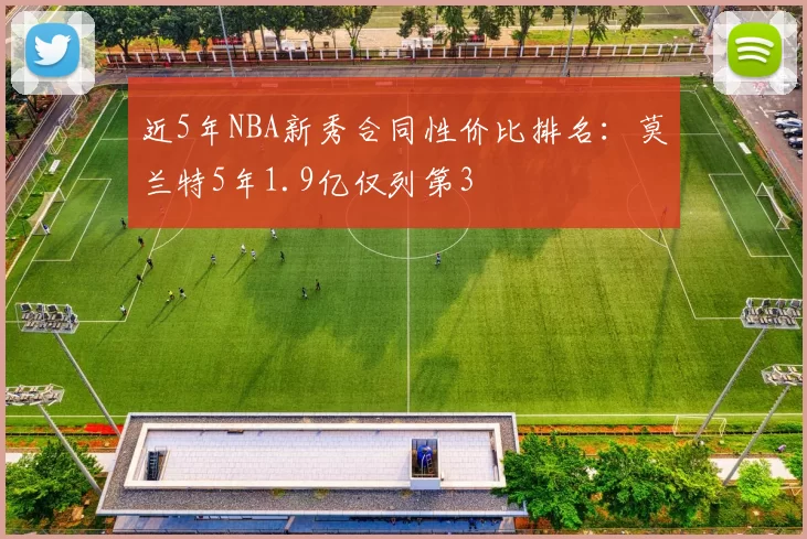 近5年NBA新秀合同性价比排名:莫兰特5年1.9亿仅列第3